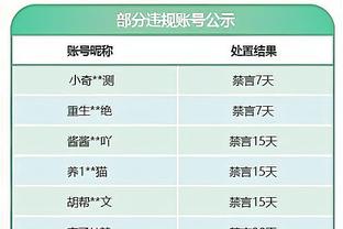 大桥谈听到“尼克斯加油”呼喊：感觉在客场 所有活人都是对方球迷