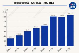 哈姆：火箭真的从容不迫 而不是过去几个赛季到处乱窜的样子